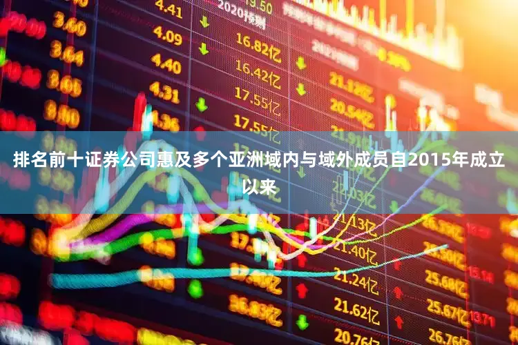 排名前十证券公司惠及多个亚洲域内与域外成员自2015年成立以来