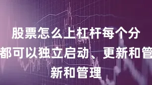 股票怎么上杠杆每个分区都可以独立启动、更新和管理