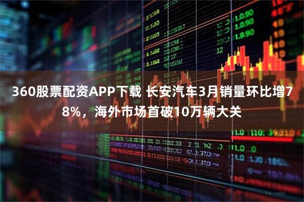 360股票配资APP下载 长安汽车3月销量环比增78%，海外市场首破10万辆大关